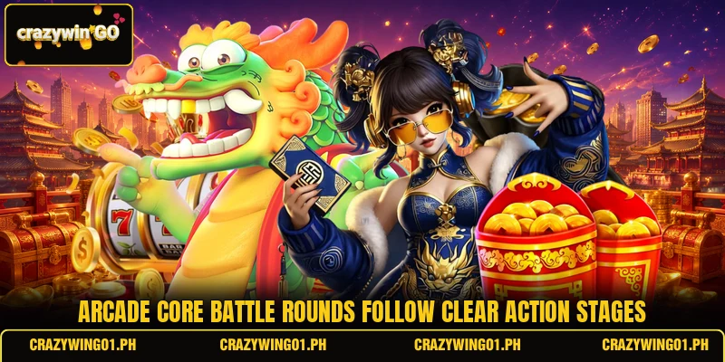 Arcade Core Battle rounds follow clear action stages