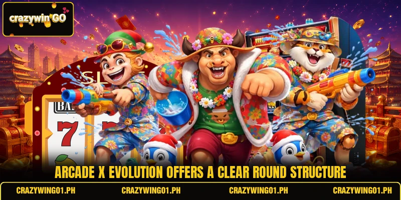 Arcade X Evolution offers a clear round structure
