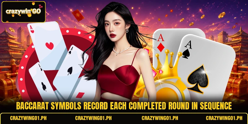 Baccarat symbols record each completed round in sequence Baccarat symbols record each completed round in sequence