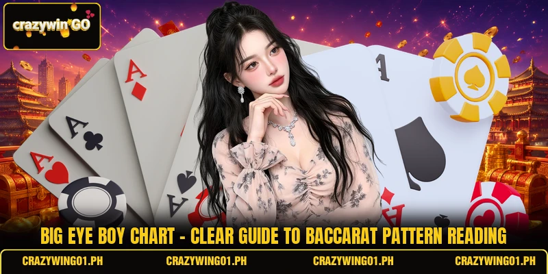 Big Eye Boy Chart - Clear Guide To Baccarat Pattern Reading