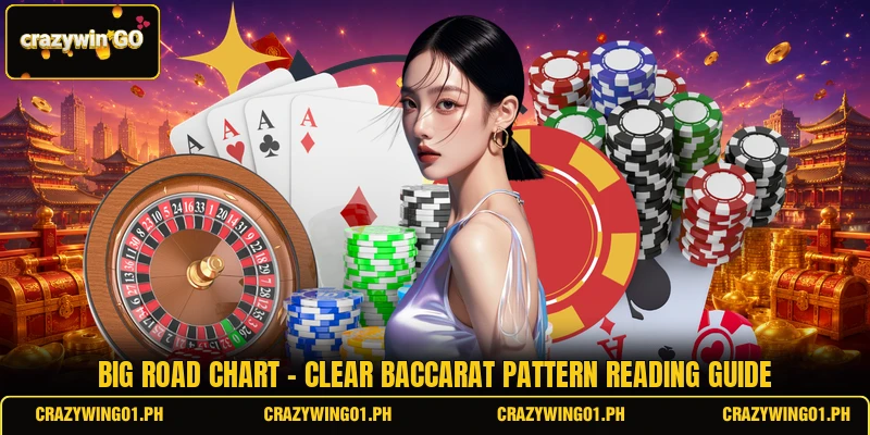 Big Road Chart - Clear Baccarat Pattern Reading Guide