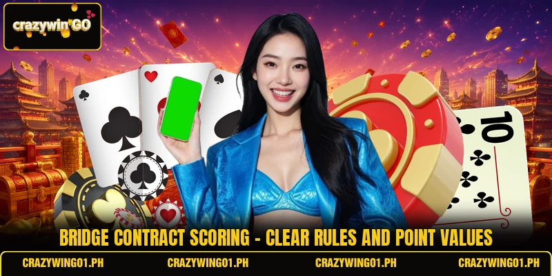 Bridge Contract Scoring - Clear Rules And Point Values
