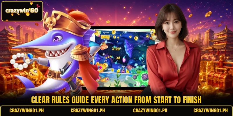 Clear rules guide every action from start to finish