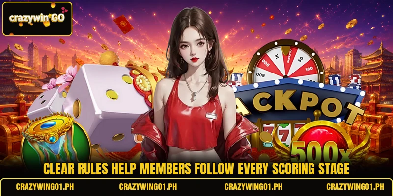 Clear rules help members follow every scoring stage Clear rules help members follow every scoring stage