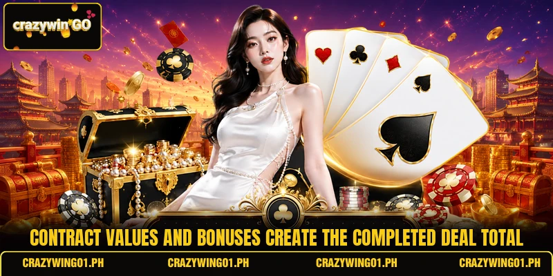 Contract values and bonuses create the completed deal total
