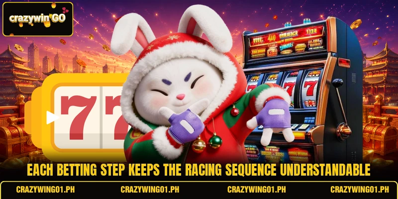Each betting step keeps the racing sequence understandable