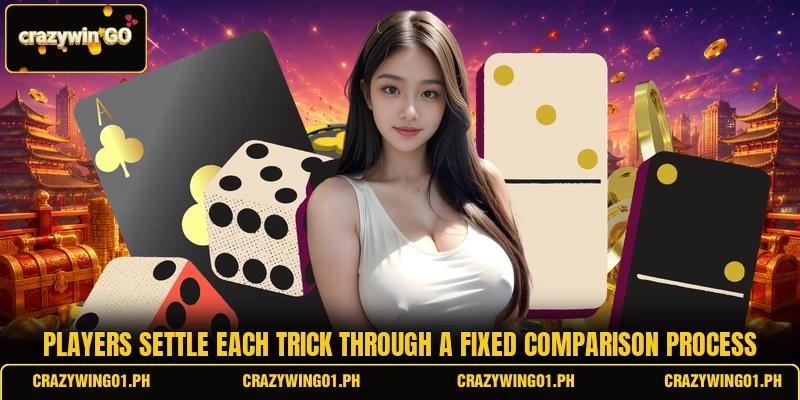 Players settle each trick through a fixed comparison process