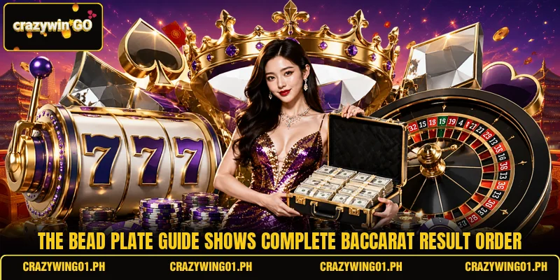 The bead plate guide shows complete baccarat result order The bead plate guide shows complete baccarat result order